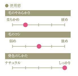 イタチ