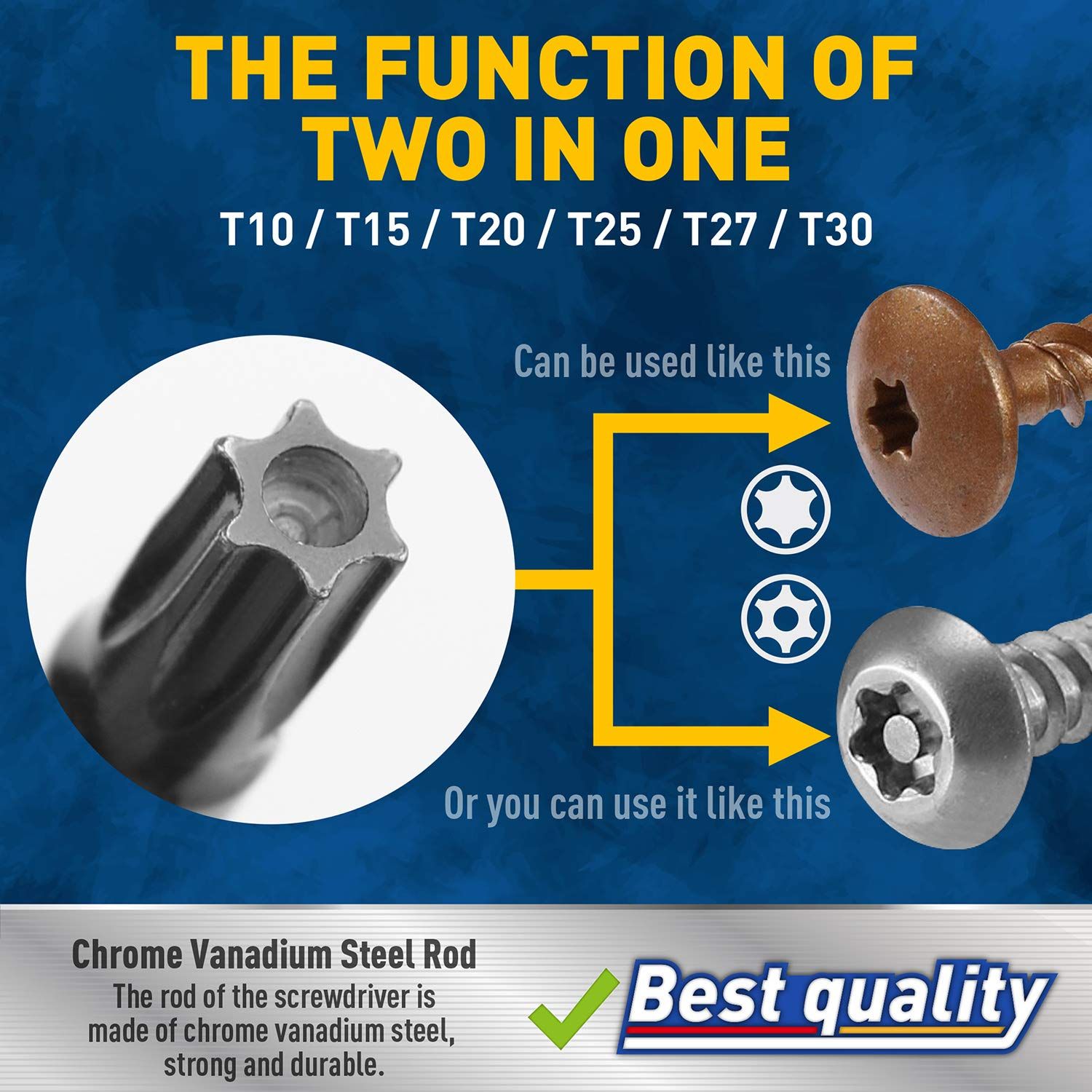 セキュリティタンパープルーフ
