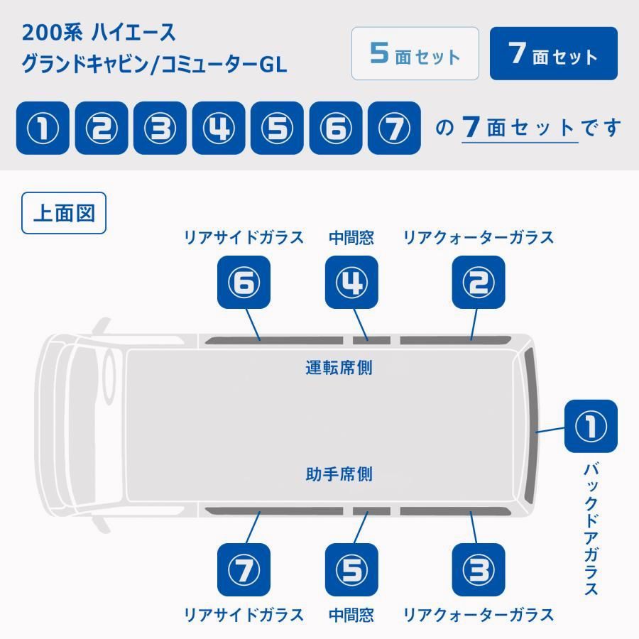 200系 ハイエース