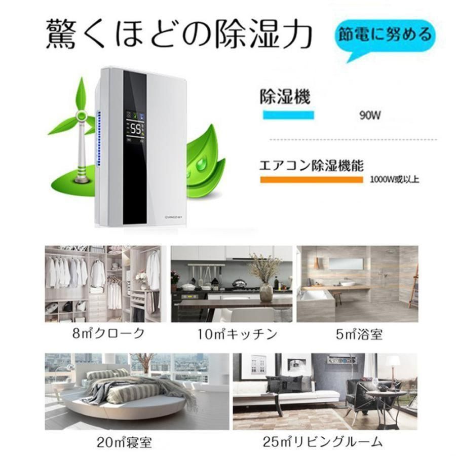 湿気 結露対策