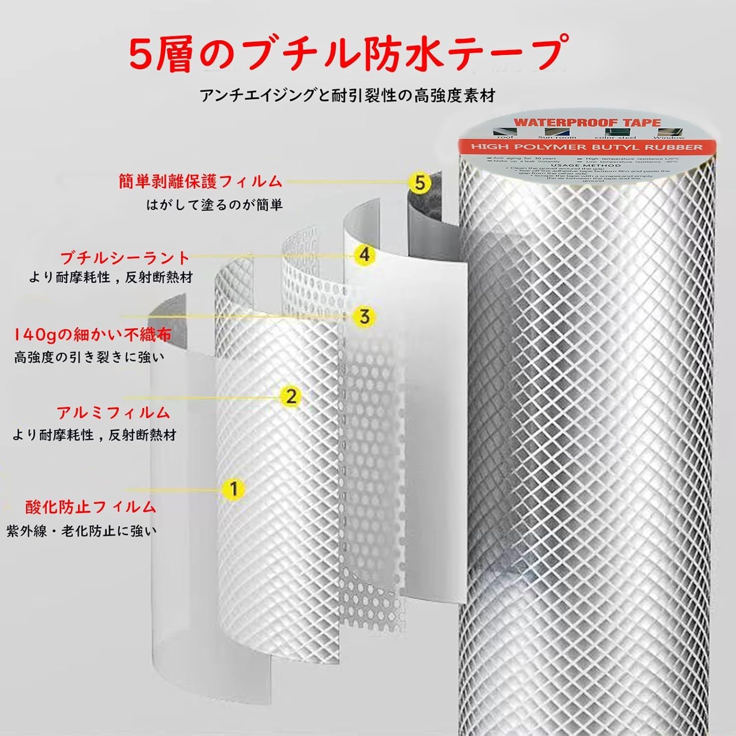 厚さ2.0ｍｍ