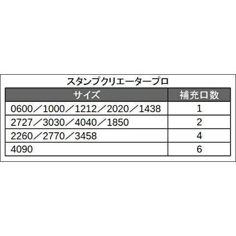 のサムネイル