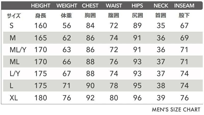  ジャパンフィット メンズ 2025 HURLEY 5 mm セミドライ フルスーツ ハーレー ウェットスーツ 4 3.5 FULL SUIT 010 BLK ブラック ラバー スキン JCV 2506 ドライ セミドライスーツ ウェットスーツ
