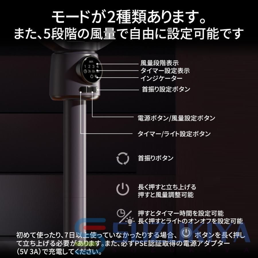 扇風機