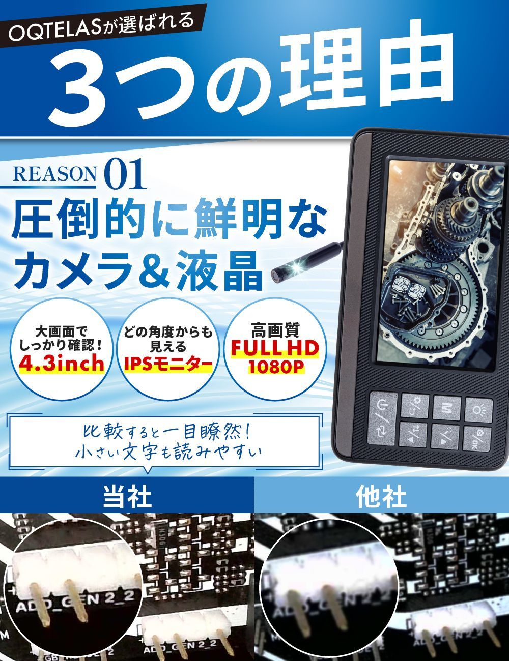 IPSモニター 高輝度LED
