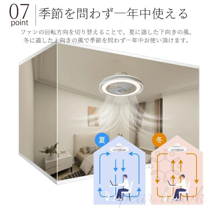 led シーリングライト