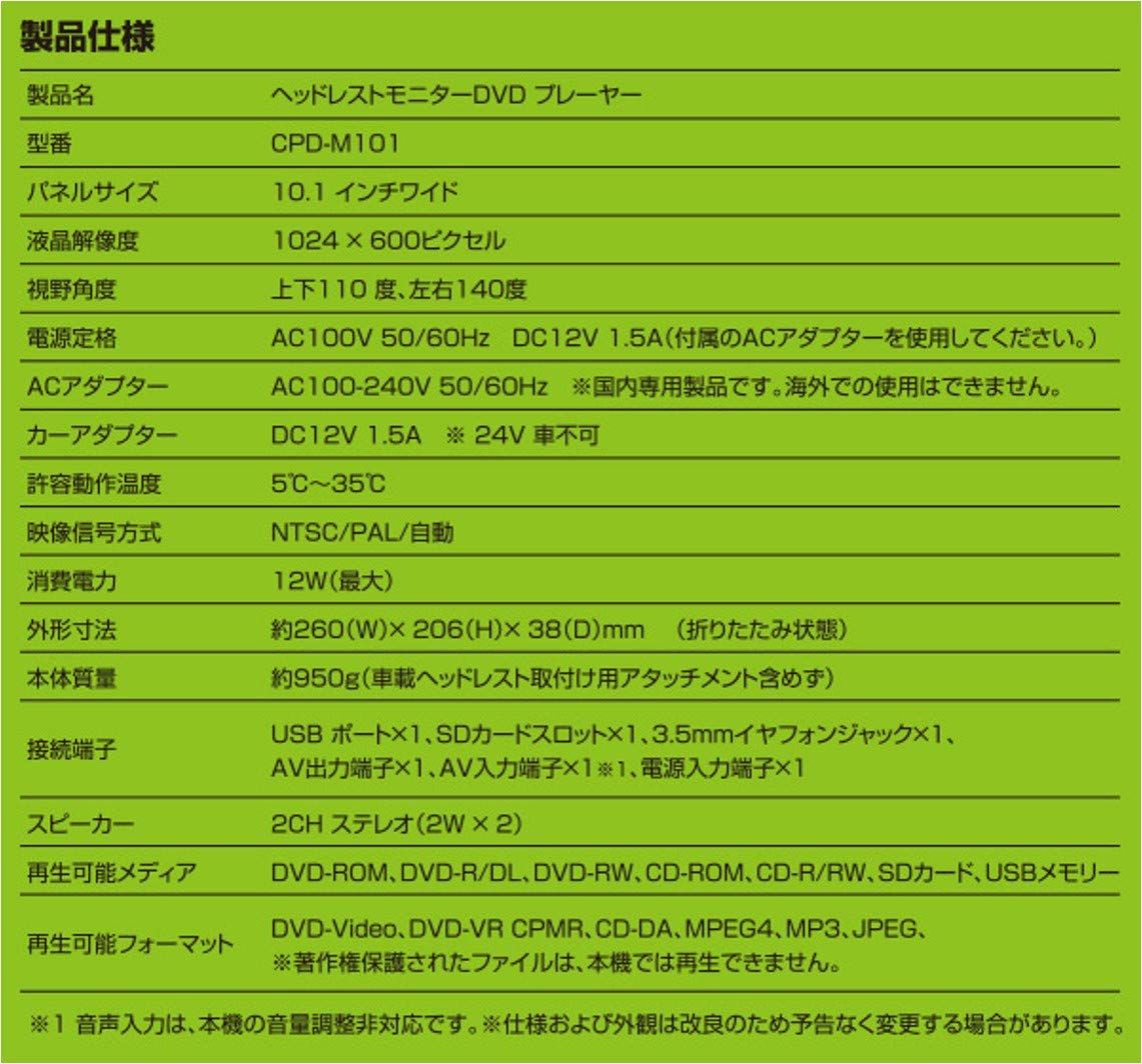 10.1インチ