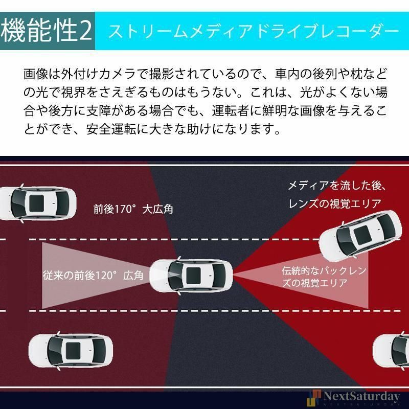 ドライブレコーダー