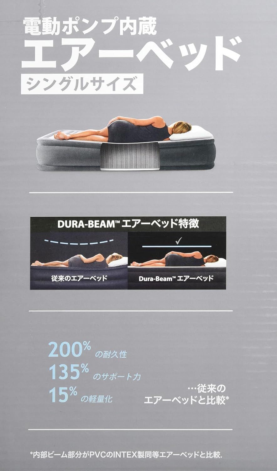 クィーンコンフォート
