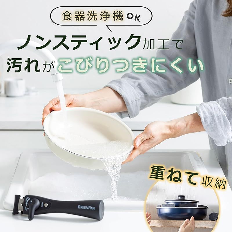 グリーンパン