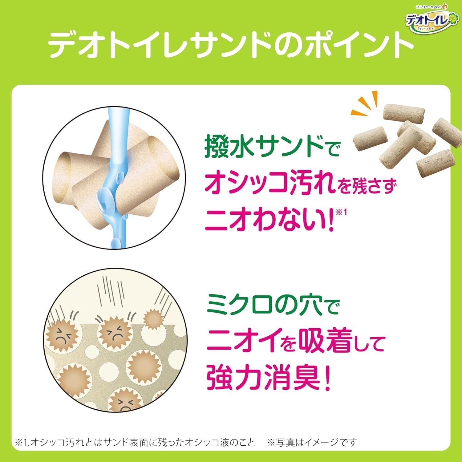 在庫セール 18L 4.5L×4袋 猫砂 ニオイ菌99.9%抑制 システムトイレ 消臭 抗菌サンド 猫用 強力消臭 デオトイレ WWW_NOITHATQUANGTHANH_NET