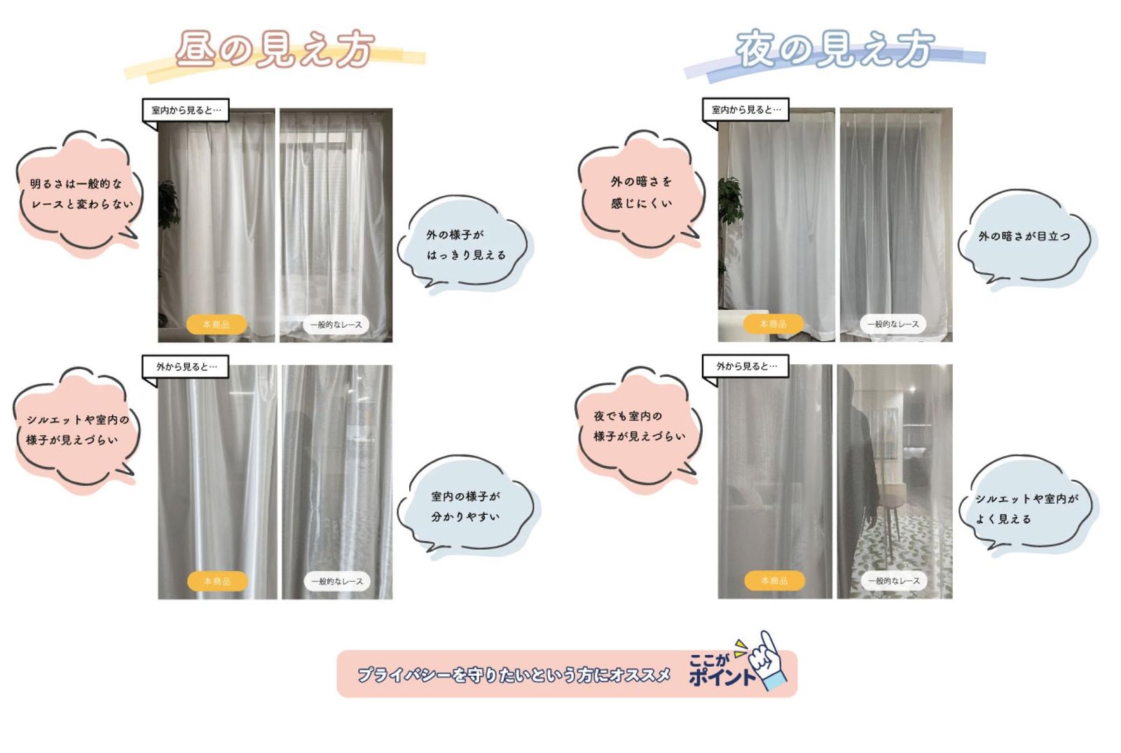 全店送料無料! 帝人フロンティア㈱特殊機能糸エコリエ 無地調 抗菌防臭加工ミラーレースカーテン 幅130cm×丈228cm ホワイト カエイレース Kaei-lace 2枚組 グローバル送料無料。