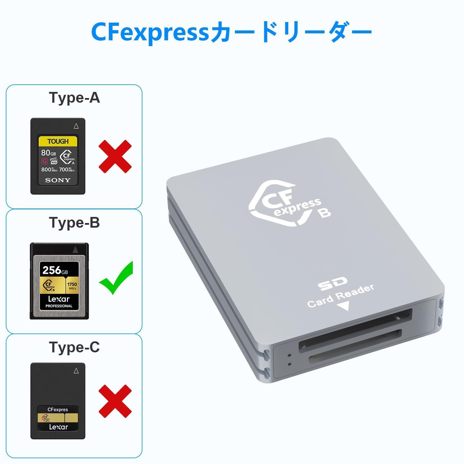 C 10Gpbs