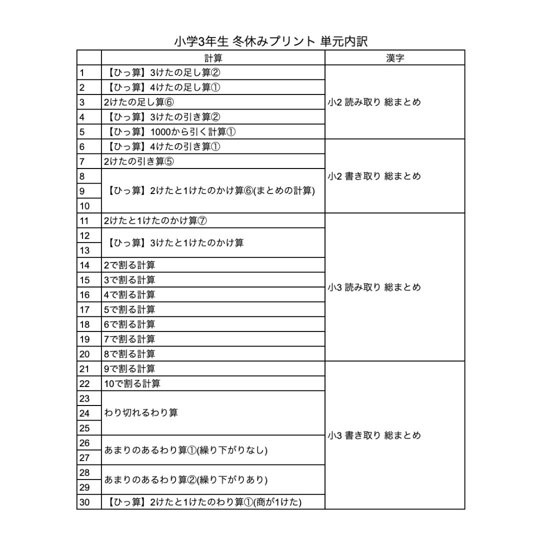 冬休みに1日1枚！】81.小学生 3年 計算・漢字ドリル 暗算 復習 わり算