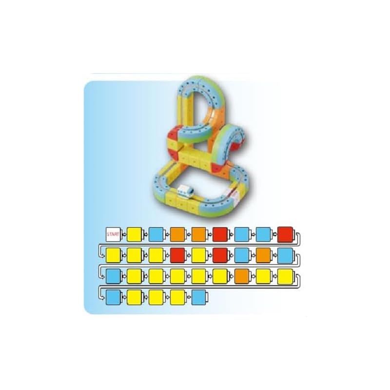 サンスマイル レールキューブ スターターセット 0