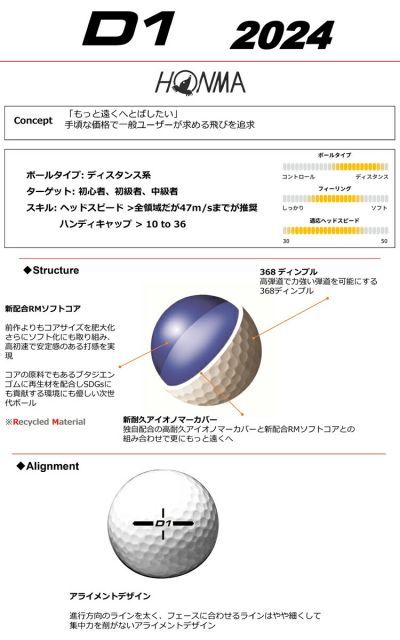 D1ゴルフボールアライメントマーク入り6ダースセット