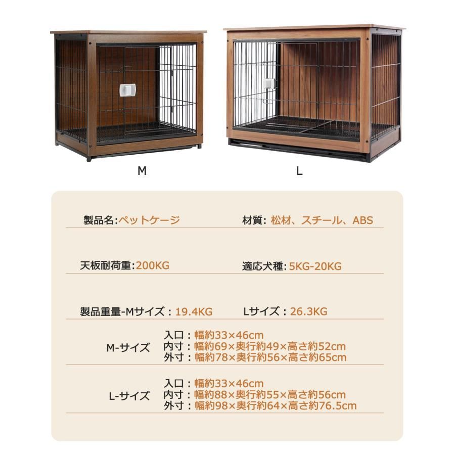 いぬケージ
