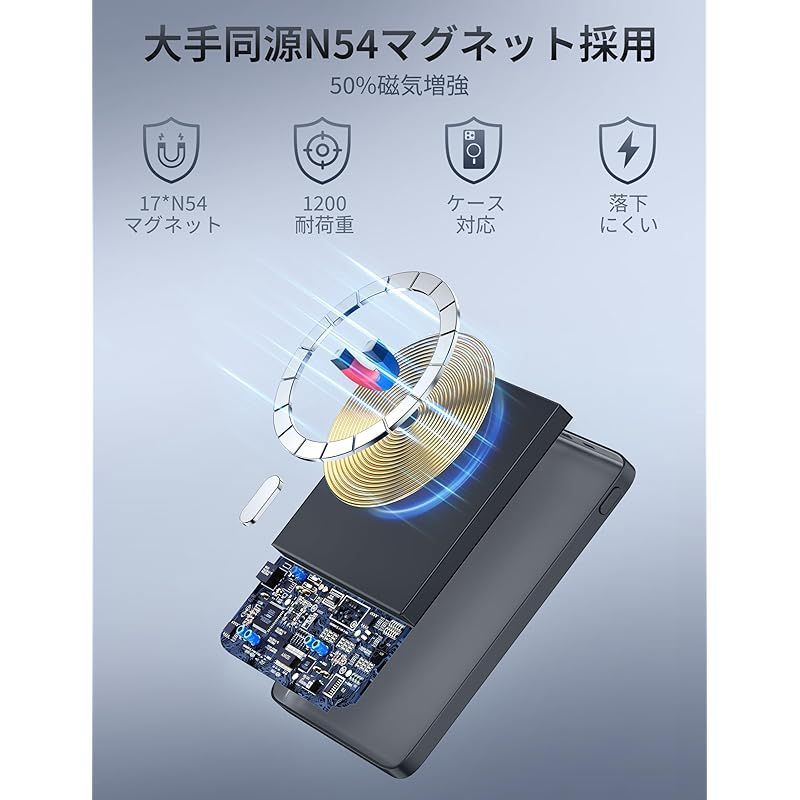 【24時間以内発送】RORRY magsafe対応 Power Bank Rorry 3-in-1 5,000mAh Portable Power Bank for Apple Watch $ iPhone