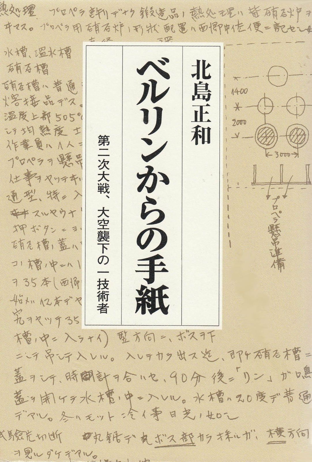 マイケル・ルーカー サイン 【公式通販】