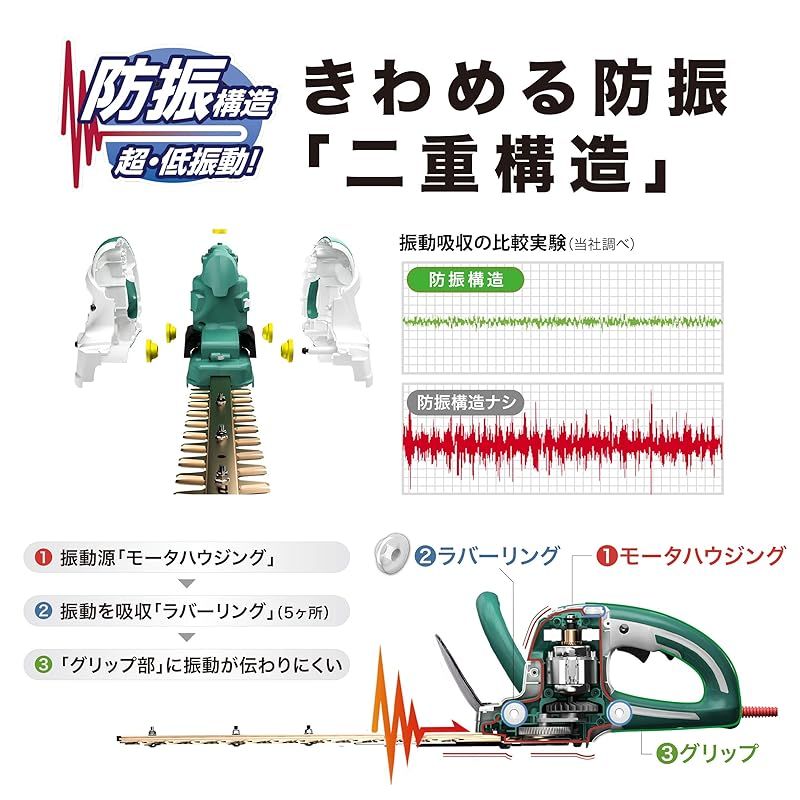 マキタ 生垣バリカン 電源コード式 刈込幅460mm新高級刃/切断径