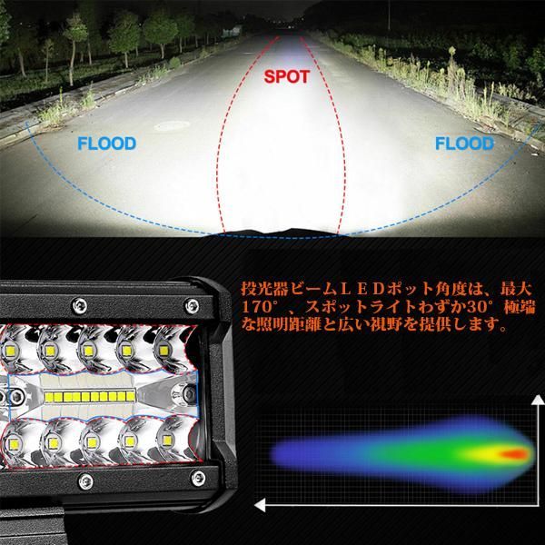 送料無料○ 15インチ LED ワークライト 作業灯 300W 6500K ホワイト 