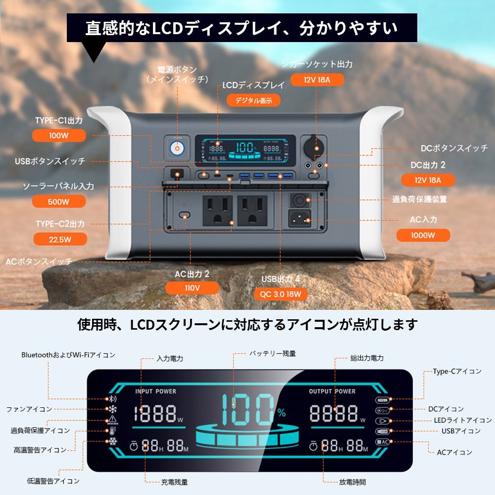 AP1000
