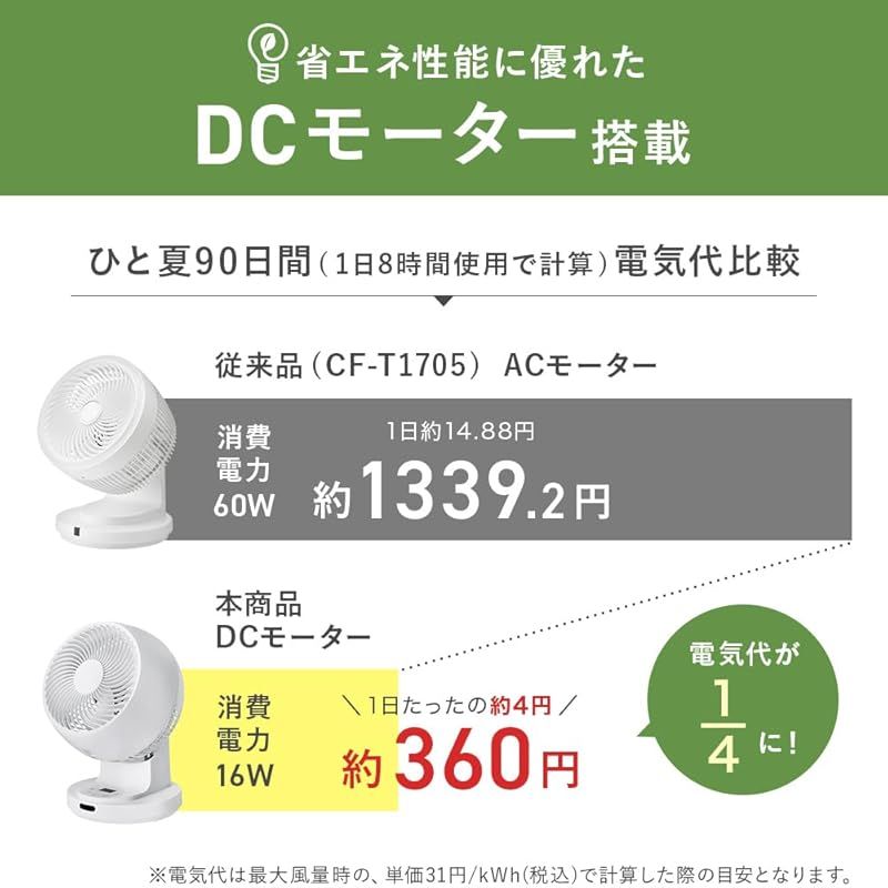スリーアップ 18畳 サーキュレーター リモコン付 お手入れガード分解 DC Amazon.co.jp: スリーアップ 18畳 上下左右 自動首振り リモコン