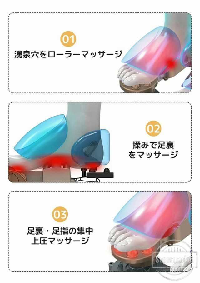 足裏 足の裏