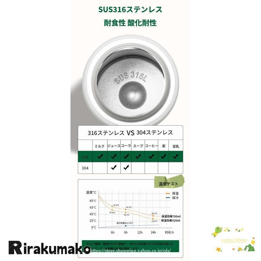 子供用 直飲み