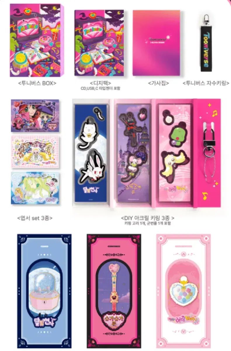 費用 チューニバス tumblbug 資金調達 グッズ パッケージ set