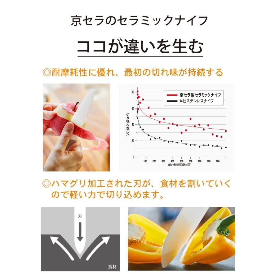 FKR-140-N 食洗機OK