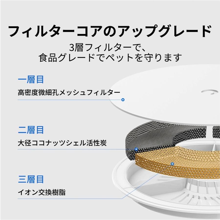 水 留守番