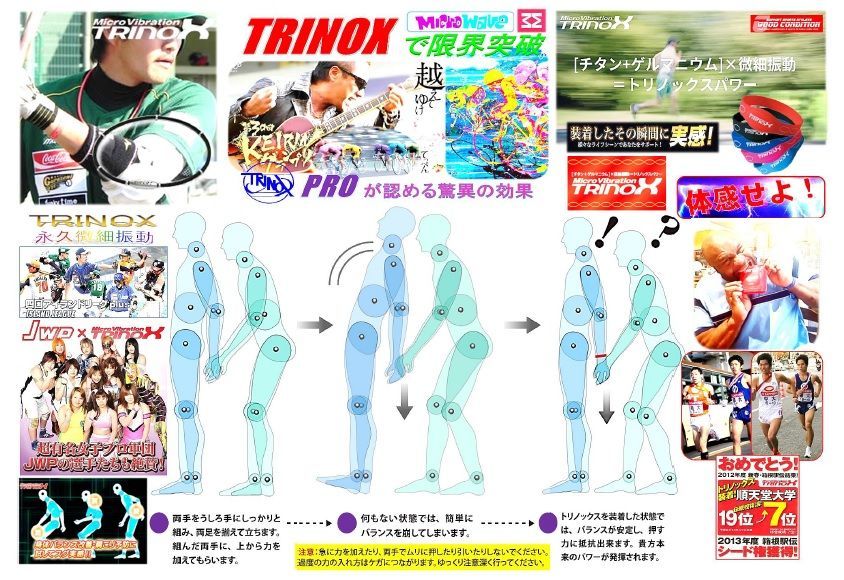 TRINOX テラヘルツ アドバンス・フリーサポーター（２個入