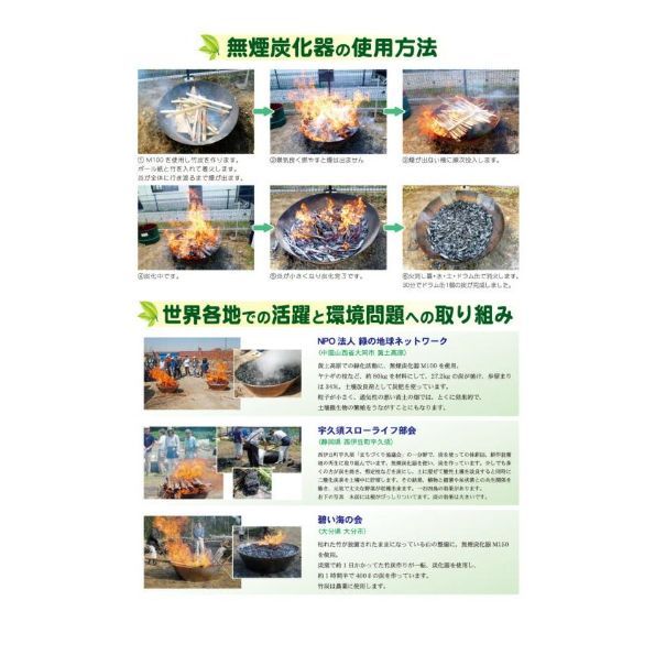 set fertilizer