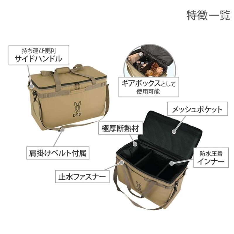 ディーオーディー