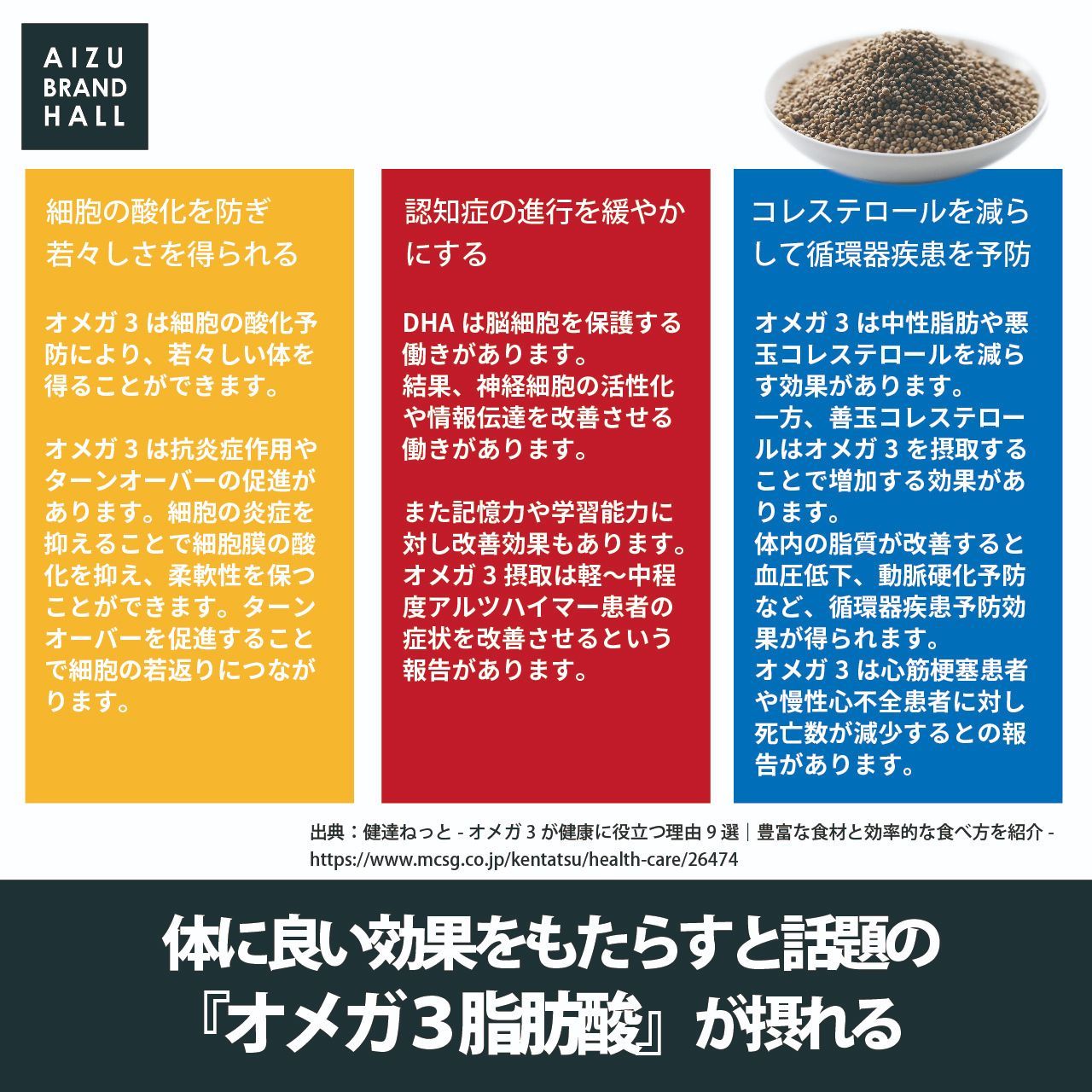 のサムネイル