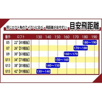 34度