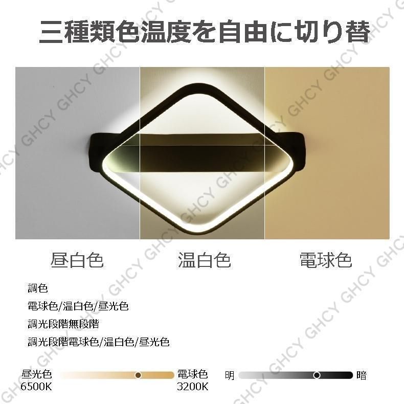 四角