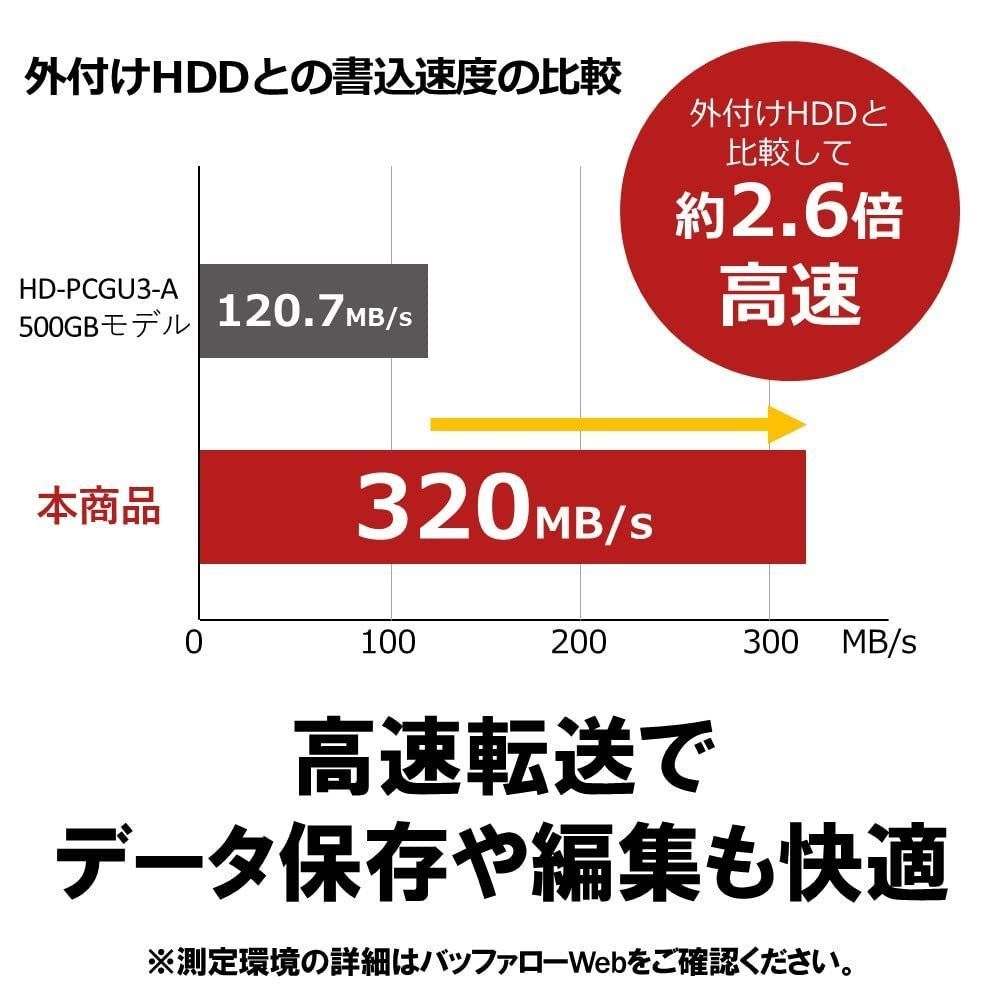 TypeA SSD-PGVB500U3B