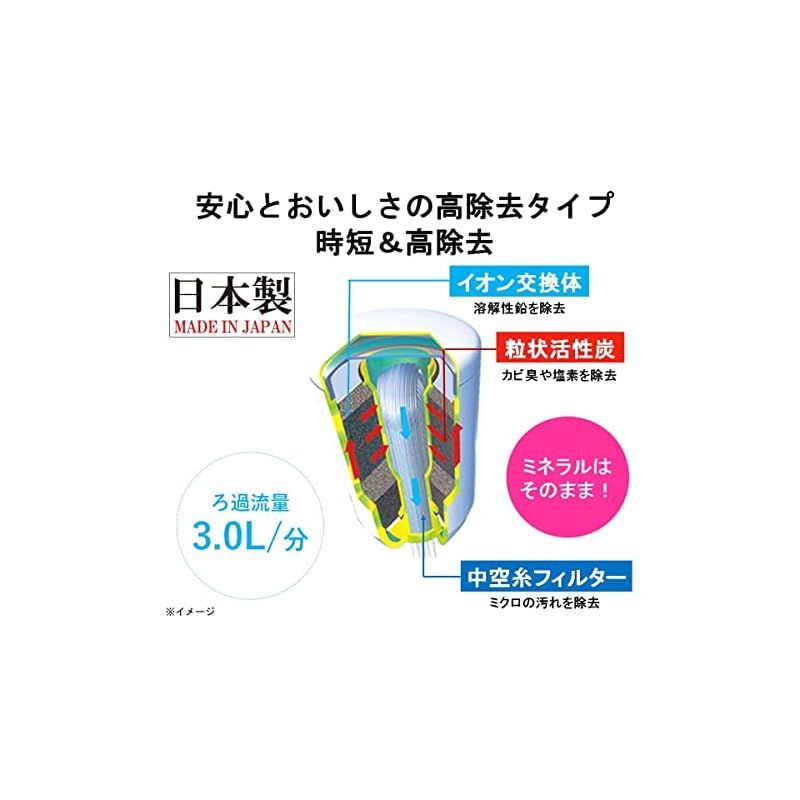 東レ トレビーノ 浄水器 蛇口 直結型 カセッティシリーズ 時短 高除去タイプ シルバー MK207SLX