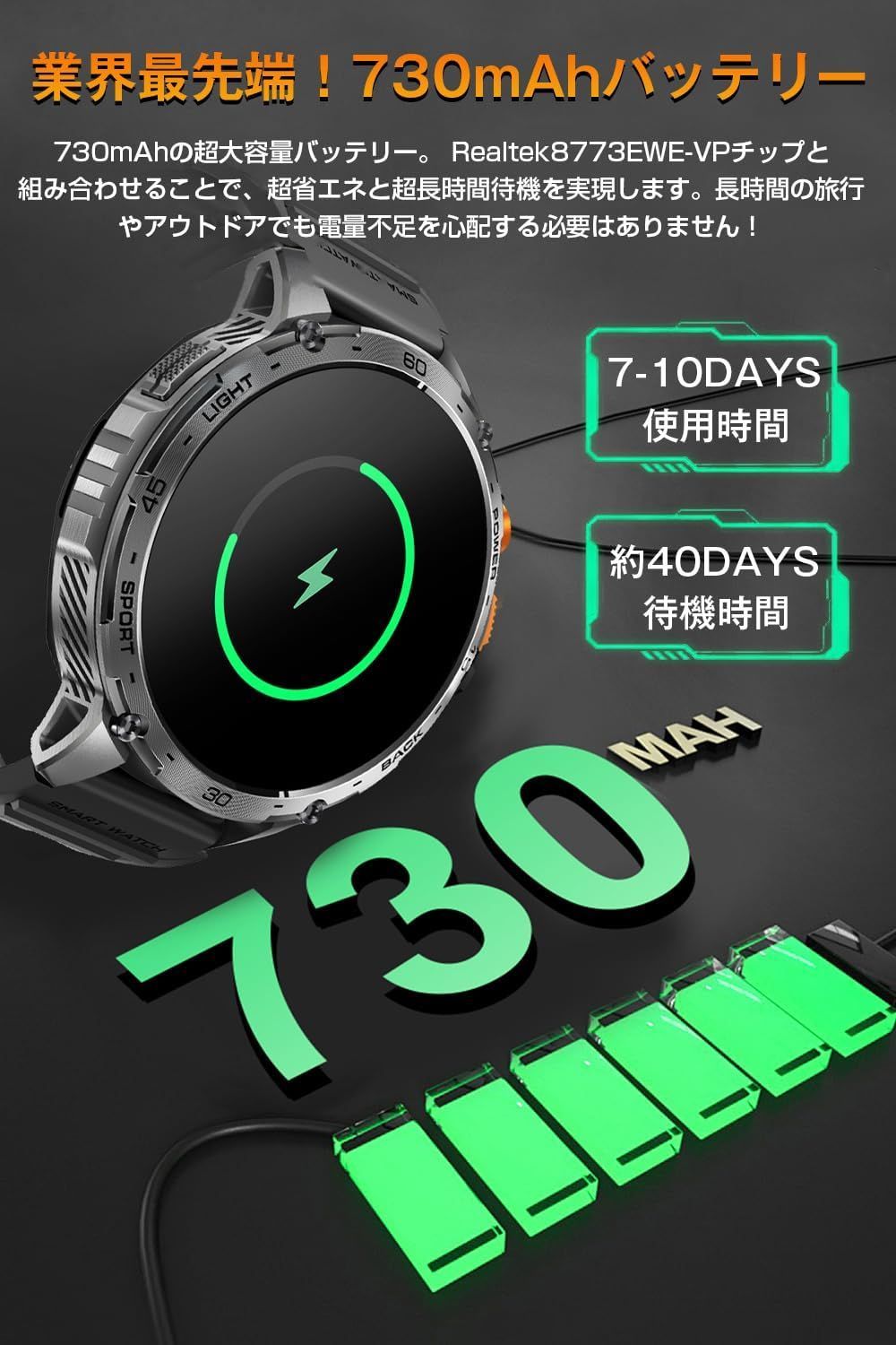 メッセージ通知