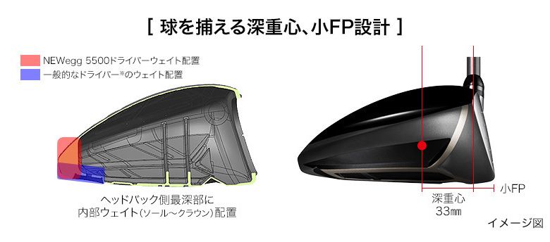 重ヘッド短尺設計 プロギア ニューエッグ 5500 インパクト