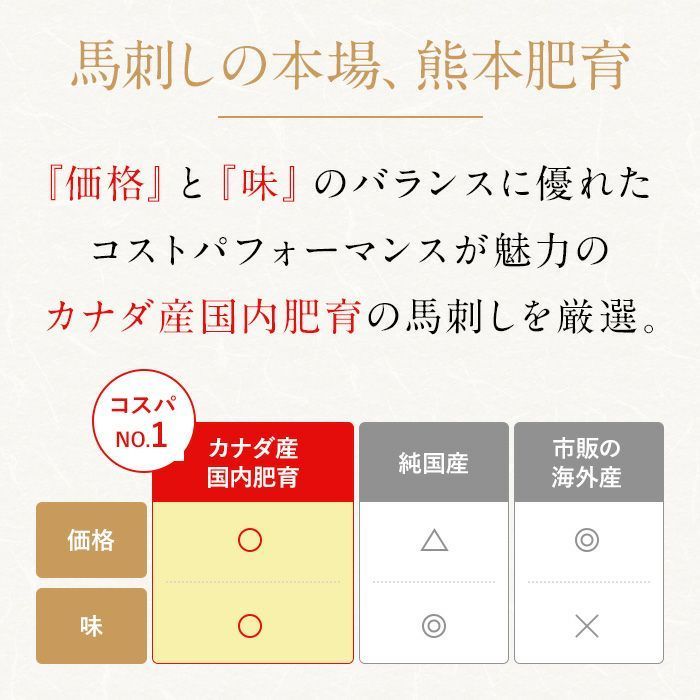 10パック