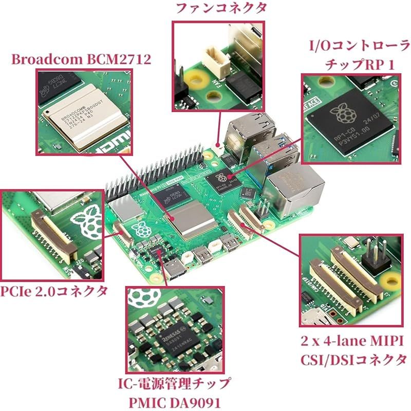 Vesonn Raspberry Pi5 16GBキット 技適を取得済み ラズベリーパイ5 16GBボード|アクティブクーラー|ABS放熱ケース|ドライバー RaspberryPi5 16GB Kit
