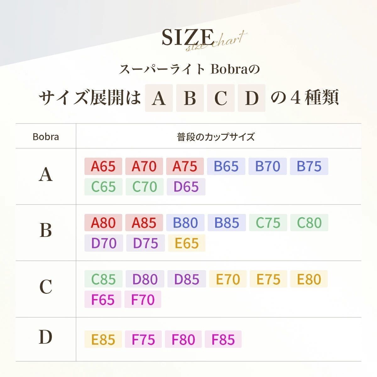 ブライダルボーテ×ヌーブラコラボ商品サイズB 新品・即日発送】蒸れないBobraスーパーライト ヌーブラ ソープ