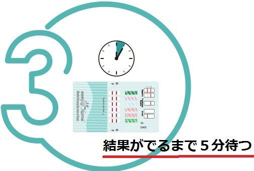 ３個セット 「違法薬物６種類検査」 違法薬物尿検査キット 違法薬物