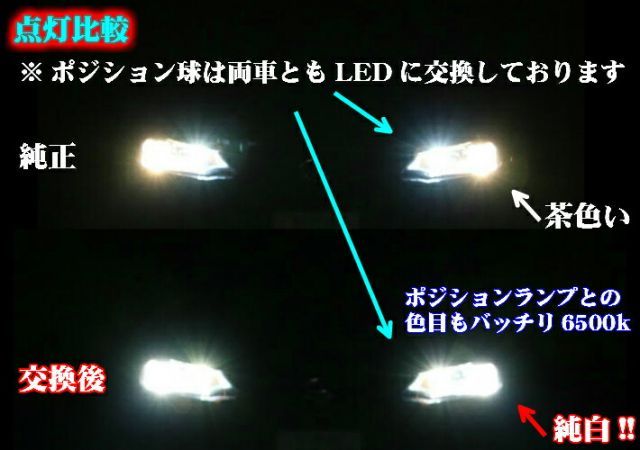 CITIZEN(シチズン)製チップ搭載 LEDヘッドライト エッセ L23#S.24#S H17.12～H23.09 H4 HI/Lo切替  車種別で簡単 最新 LEDヘッドライト2個セット新基準車検対応6500k 12000LM HID超えの発光量