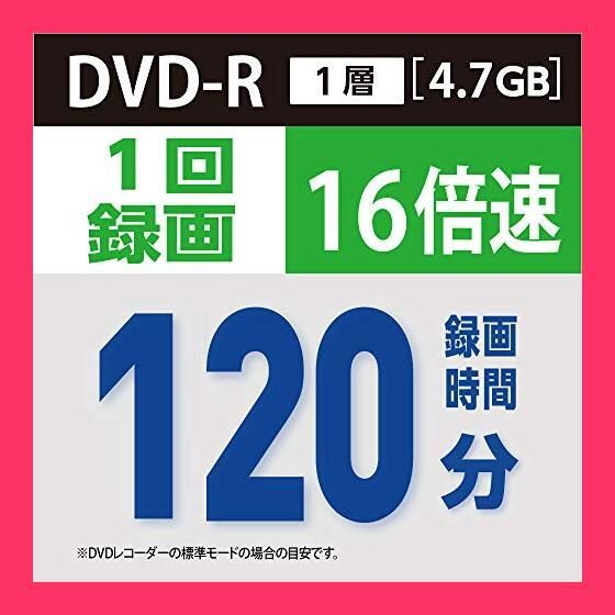 おすすめ コレクション の dvd r