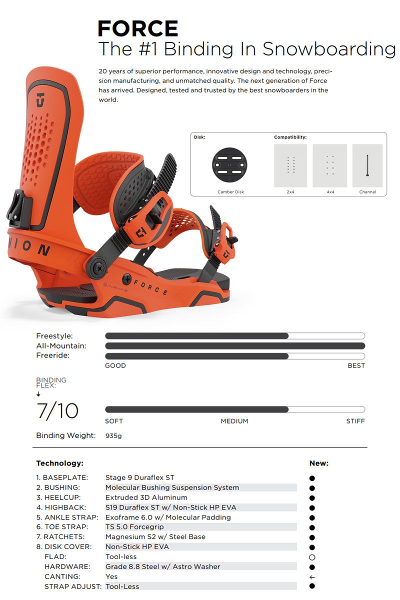 23-24 UNION/ユニオン FORCE フォース メンズ レディース ビンディング
