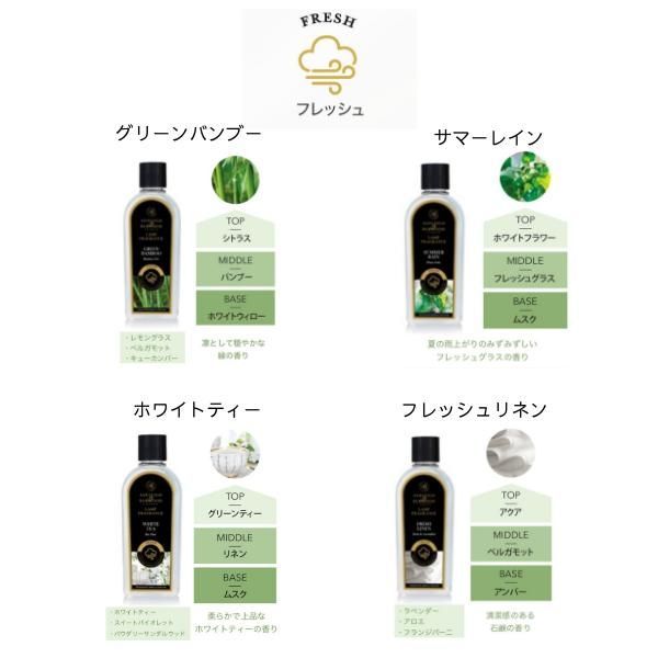 フレグランスオイル